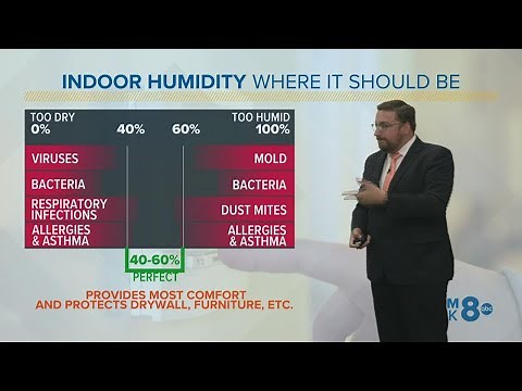 Ask Andrew: Why indoor humidity matters during the cold season