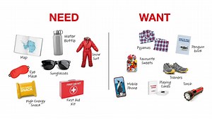 15 reactions | Take your kids on an expedition to the Antarctic! Teach them about decision making, the difference between needs and wants, and how to make the right choices when spending their money. #HSBCWeCanWeDo #TogetherWeThrive | HSBC Malaysia | Facebook