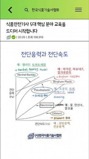 식품안전기사 대비 5대 핵심분야 문제 미리보기