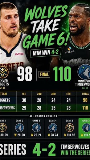 NBA Playoffs Game 6 🔥 Timberwolves vs Nuggets… INSANE Finish!#nba#sports#usa#uk#japan