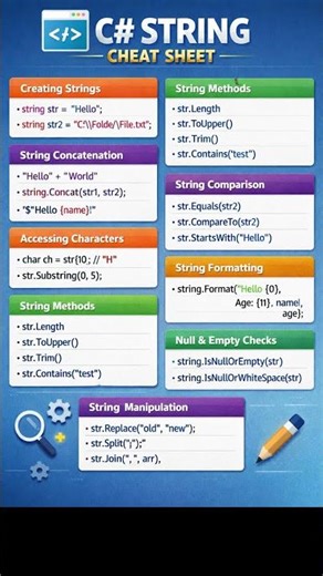 C# String Methods You MUST Know 😱 (Cheat Sheet)