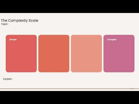 The Complexity Scale