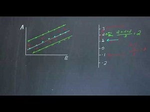 Comparing Random and Systematic Errors