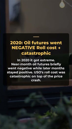 Oil ETFs Lost 70% While Oil Doubled — Contango Explained | Feline Financials