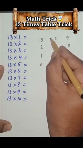 13 Times Table Trick🤯 Fast Multiplication Trick #shorts #learnmath #mathstricks #multiplicationtable