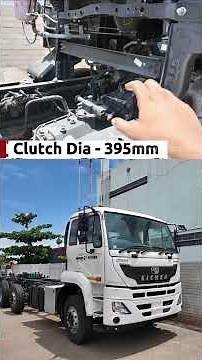 Mileage அதிகமாக்கும் Volvo Tech? 😳⛽Eicher Secret! | Megamachines