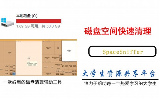 你的电脑磁盘到底被什么占用了？SpaceSniffer实现磁盘空间占用可视化