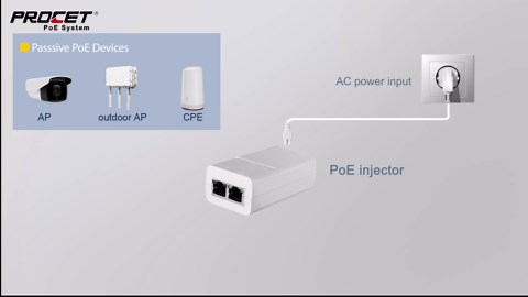Gigabit PoE+ Injector 30W IEEE802.3at/af Compliant, Supplies PoE(15.4W) or PoE+(30W) Power Over Ethernet Distances Up to 328ft, PoE Injector Adapter for Camera/Access Point/IP Phones, EN30GT