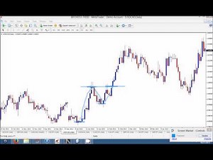 How-To Identify Trends in the Market