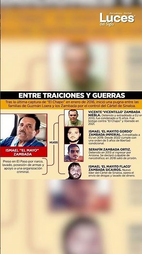 Mayito Flaco toma el control tras arresto de Mayo Zambada ¿Se avecina una guerra con Los Chapitos?