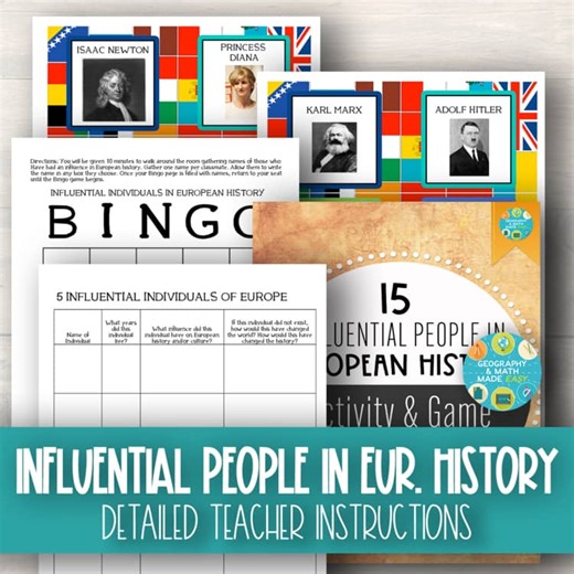 Europe’s Most Influential People | European History Geography Lesson & Activity