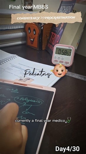 Day4/30 1hr study is better than 😔 guilt |Nikita |#mbbs #ytshorts #neet #studyvlog #fypシ #viral