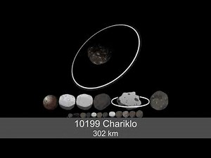 Centaurs (small Solar System body) Size Comparison (CHRISTMAS EVE SPECIAL 2025!)