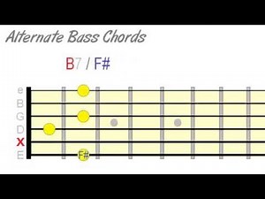 How to Use Alternate Bass in Guitar Chords (Slash Chords)