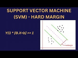 SVM: Support Vector Machine - Hard Margin | Complete math behind SVM hard margin classifier