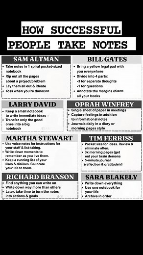 HOW SUCCESSFUL PEOPLE TAKE NOTES | Rohit Chandra Thakur