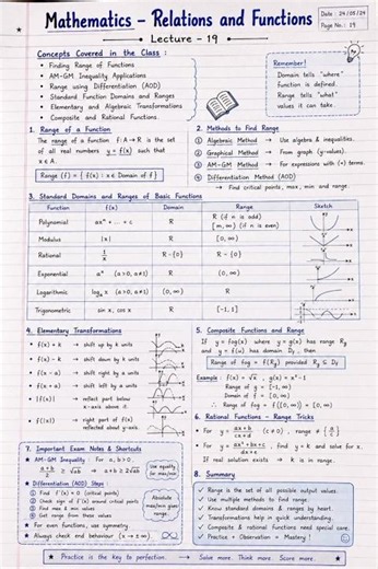 📚 Mathematics Relations and Functions Lecture 19 | Range of Functions Tricks | AM-GM | AOD Method |