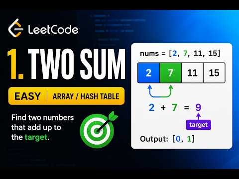 LeetCode 1 Explained | Two Sum | Beginner Friendly