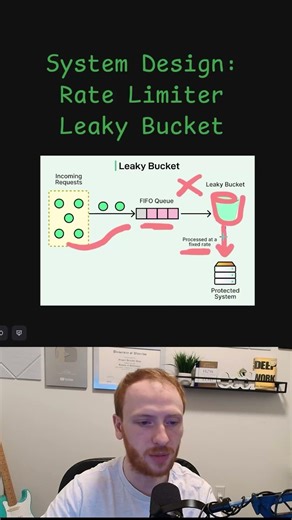 Rate Limiting - Leaky Bucket Algorithm - System Design