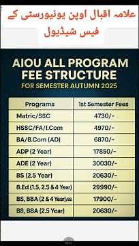 aiou new admission Fee matric,fA,BA,BS,B.ED | aiou fee autumn 2025 l fee structure aiou,the aiou