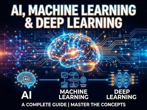 AI, Machine Learning & Deep Learning