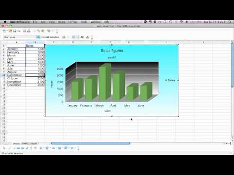Formatting Charts in Open Office Calc