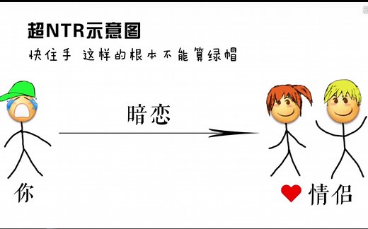 【泛式狂喜/泛式讲堂】泛式讲解BSS的内涵