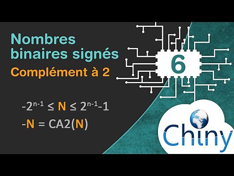 Signed binary numbers and negative numbers complemented to 2