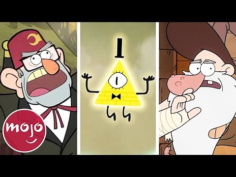 Top 20 Animated Characters with the Same Voice Actor
