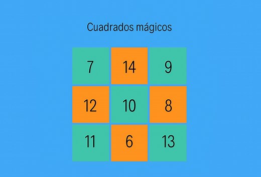 ¿Qué son los cuadrados mágicos? Anímate a resolverlos - Yo Soy Tu Profe