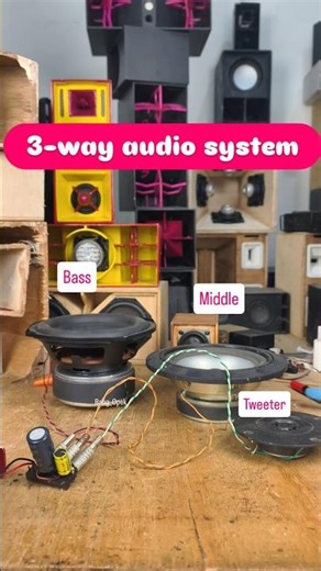 3-way audio system