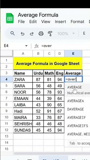 How to use average function in google sheets