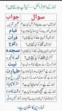 Namaz Ka Sahi Tarika 🕌 | Step by Step Guide:#Namaz #NamazKaTarika#Islam #Shorts