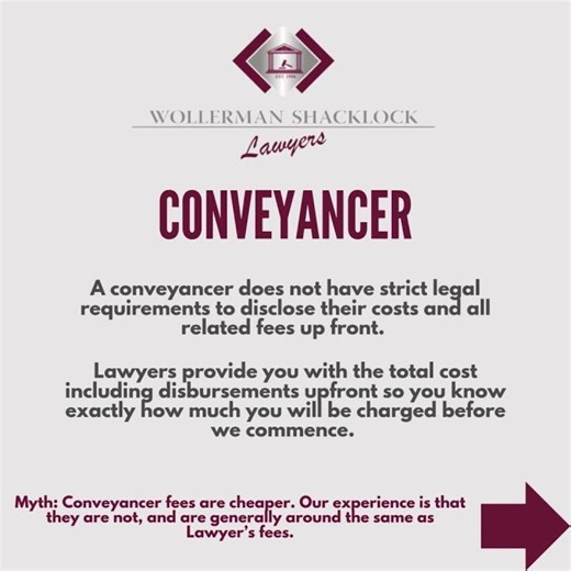 Buying or Selling a Property? Come and see Wollerman Shacklock Lawyers first!