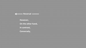 Connecting Sentences: Transitional Phrases