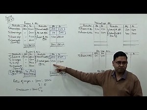 #3 Process Costing - Treatment of Normal Loss, Abnormal Loss, Abnormal Effective (For B.Com/CA)
