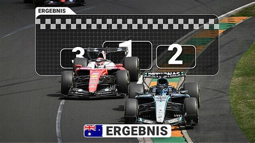 Formel‑1-Auftakt in Melbourne: Wie Mercedes das Showdown am Albert Park entschied