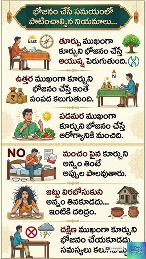 Indian Traditional Dining Etiquette and Cultural Rules Infographic #trending #viral