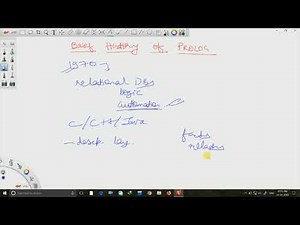 3-PROLOG (Brief History)