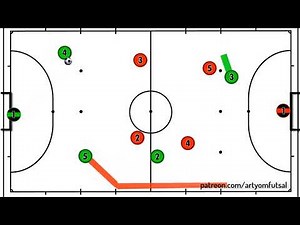 Futsal Tactics🔥Master The 3-1 Formation to WIN matches!