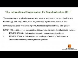 What is the International Organization for Standardization (ISO)?