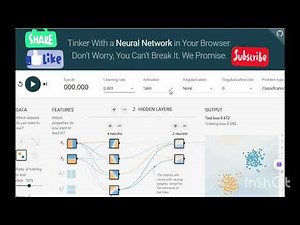 Tensor Flow Model of Neural Network