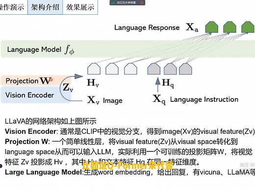 LLaVA多模态大模型简介