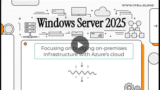 Windows Server 2025 is Microsoft s latest server operating system, focusing on bridging on-premises infrastructure with Azure s cloud, offering enhanced security (like default Secure Boot, SMB over… | ITSystemsAdmin