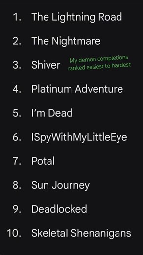 I remade it because the comments in the last video didn’t like my ratings. Also I beat 5 more demons