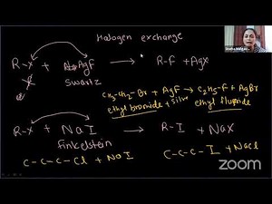 Matrix Science Academy's Zoom Meeting