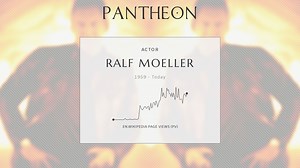Ralf Moeller Biography | Pantheon