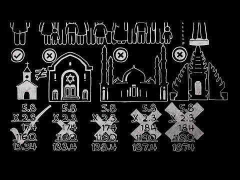 The Rival Conceptions of God by C.S. Lewis Doodle (BBC Talk 6, Mere Christianity, Bk 2, Chapter 1)