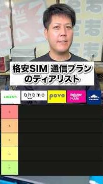 Tier List of Budget SIM Plans