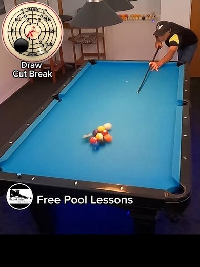 9 Ball break w/tip position indicator (Free Pool Lessons)